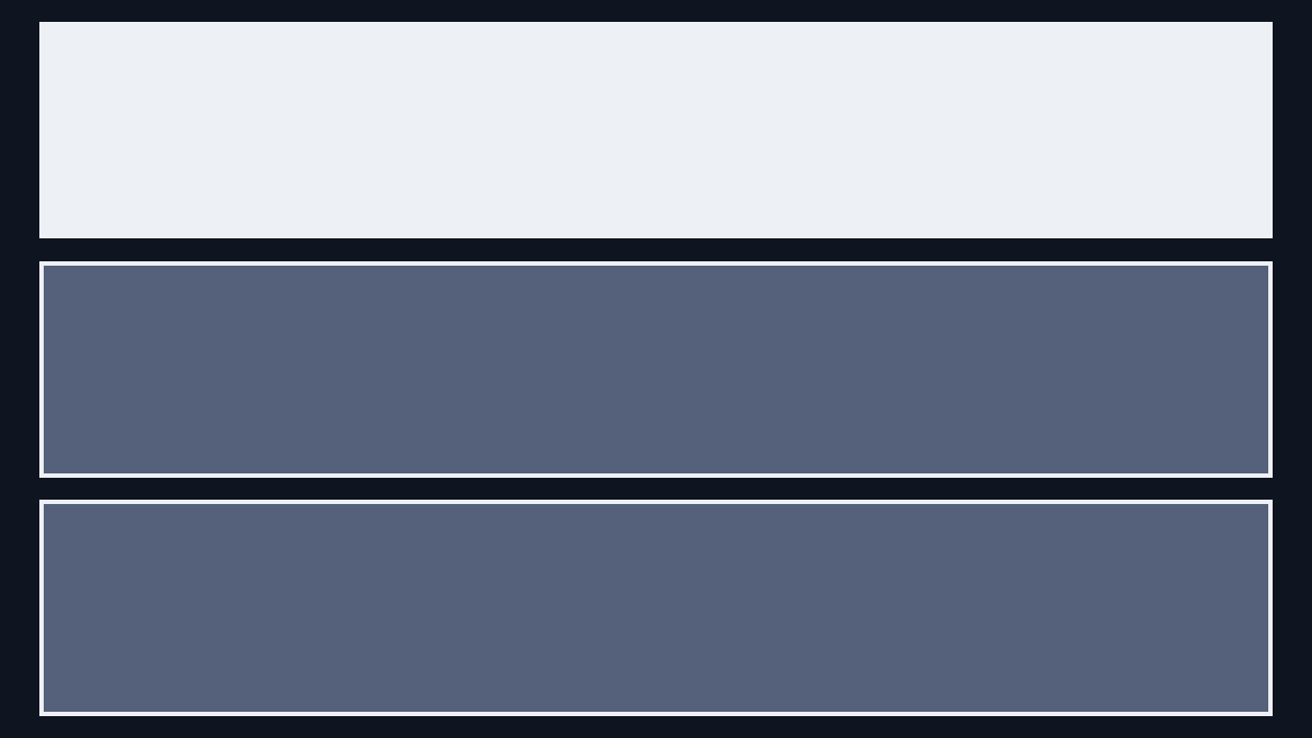 Three commits, all successful, one of them pointing at something that does not exist yet