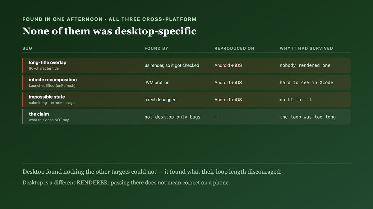 Three live bugs found in shared code the afternoon a desktop target was added, each reproducing on Android and iOS too: a long-title layout break, an infinite recomposition loop found with a JVM profiler, and an impossible state found by stepping a shared view model in a debugger