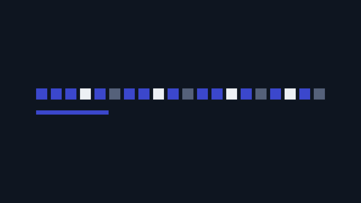 The same twenty positions, counted two ways
