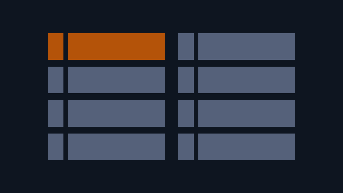 One manifest's entries resolving, then an entry in the other carrying the wrong ownership field and resolving anyway