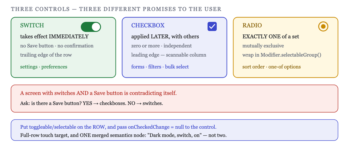 Each control encodes when the choice takes effect and whether the options are exclusive