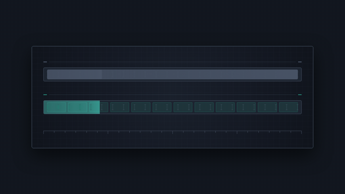 One event loop timeline with 16ms frame notches: the top track holds a single unbroken 395ms block during which every notch stays dark and nothing paints, while the bottom track splits the same work into short segments and lights a frame notch at each gap, accumulating along the bar — both finishing at the same point